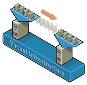 Tech_virtualization-300x291